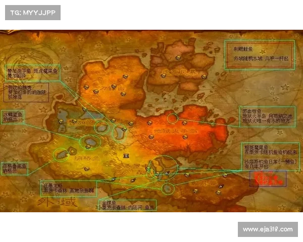 魔兽世界存档共享:探索他人位置